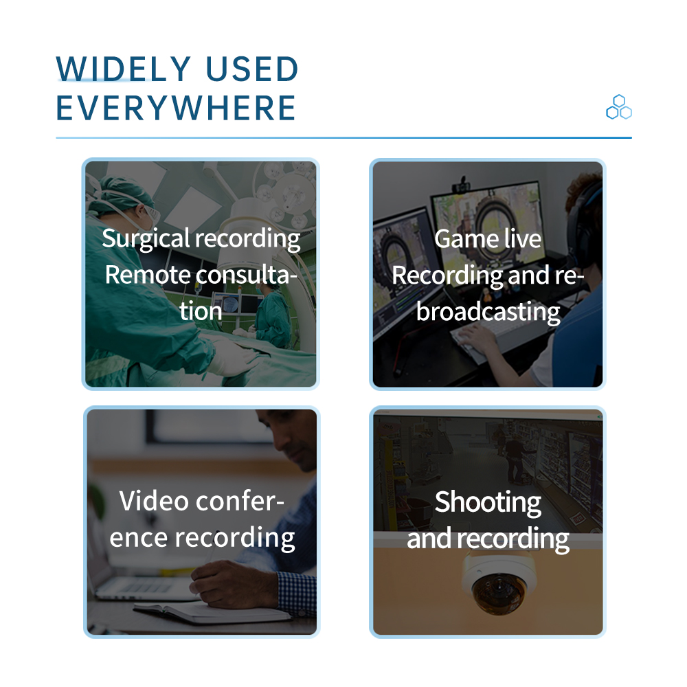 UC3540HS 4 Channel 1080P60 Video Capture Card, 2 SDI+2 HDMI - Image 5